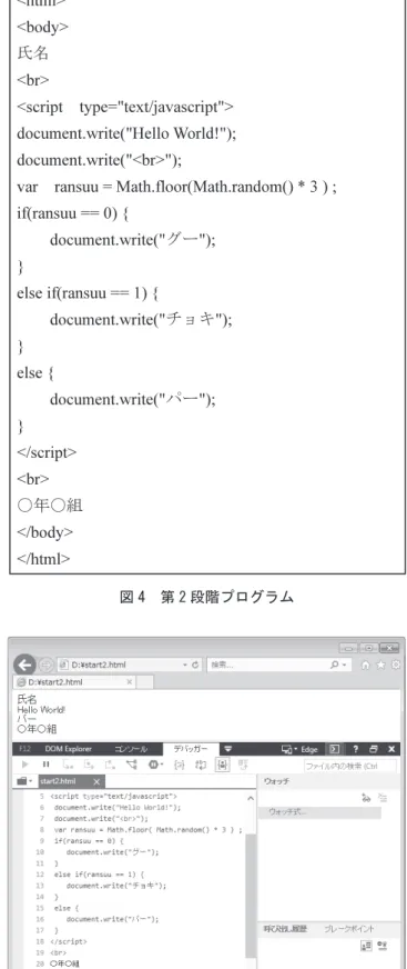 図 4  第 2 段階プログラム 図 5  第 2 段階の画面（IE の場合）図4に第2段階のプログラムを示す。初期の プ ロ グ ラ ム のdocument.write ("Hello World!"); の行の下に追加させる。ここで重要なのは、if文による分岐とMath.random()関数とMath.floor()関 数 の 動 き で あ る 。Math.random()と書くことによって、関数が呼び出され0以上1未満の小数点の値が返されてくる。* 3で3倍することで0以上3未満の小