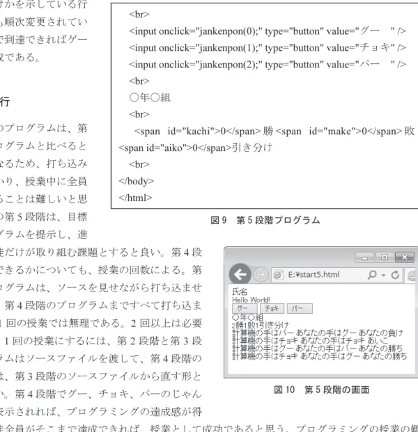 図 9  第 5 段階プログラム 図 10  第 5 段階の画面敗何引き分けかを示している行の中の数字も順次変更されていく。ここまで到達できればゲームとして完成である。５．授業進行 第5段階のプログラムは、第4段階のプログラムと比べると行数が多くなるため、打ち込みに時間が掛かり、授業中に全員を成功させることは難しいと思われる。この第5段階は、目標としてプログラムを提示し、進捗の早い生徒だけが取り組む課題とすると良い。第4段階まで到達できるかについても、授業の回数による。第1段階のプログラムは、ソースを見せな