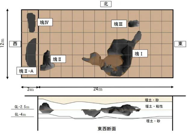 図 5-3  コンクリート様の塊の概要 2)