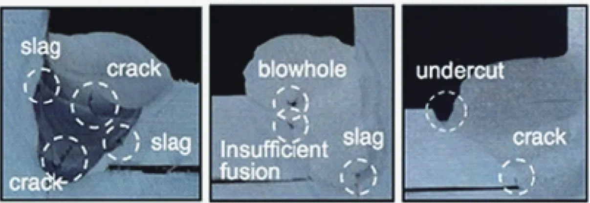 図 5 マクロ試験による溶接欠陥調査 (10) Fig.5 Weld defects investigation using macro test (10) .