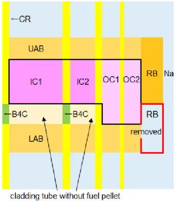 図  4.4-2  RB-less-Case1  中性子吸収体配置 