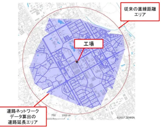図 - 4.3 アスファルト混合物の供給圏域の算出イメージ