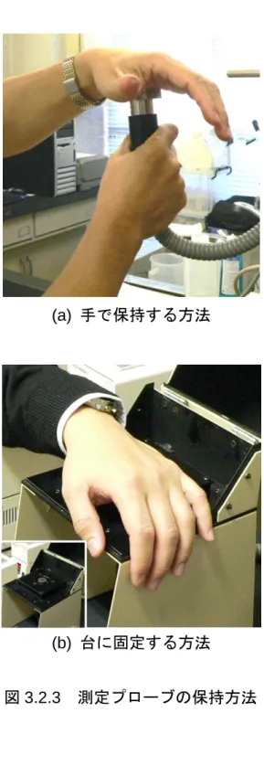 図 3.2.3  測定プローブの保持方法 (a)  手で保持する方法 