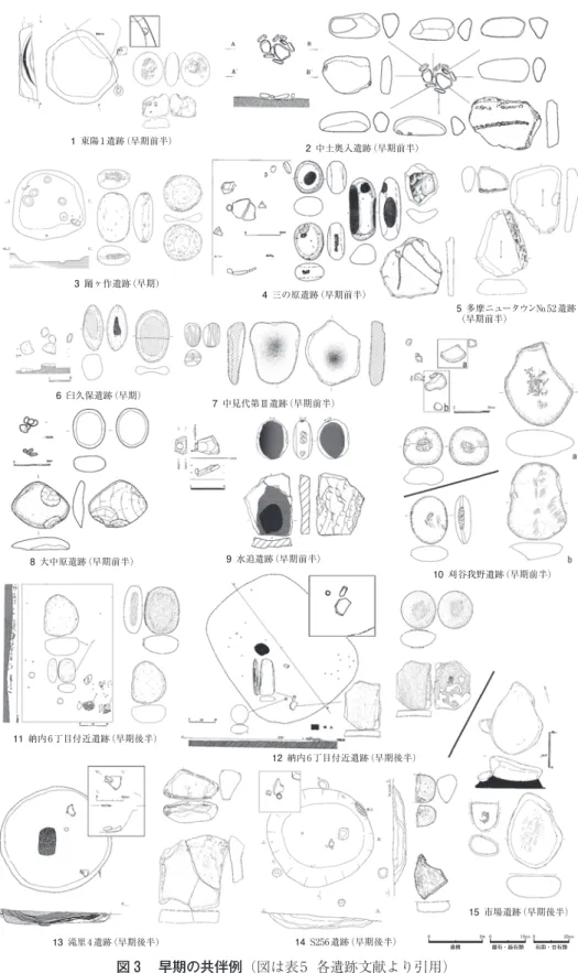 図 3  早期の共伴例（図は表 5  各遺跡文献より引用）1 東陽 1 遺跡（早期前半）3 踊ヶ作遺跡（早期）6 臼久保遺跡（早期）7 中見代第Ⅲ遺跡（早期前半）8 大中原遺跡（早期前半）9 水迫遺跡（早期前半） 10 刈谷我野遺跡（早期前半）11 納内 6 丁目付近遺跡（早期後半）13 滝里 4 遺跡（早期後半）14 S256 遺跡（早期後半） 15 市場遺跡（早期後半）12 納内 6 丁目付近遺跡（早期後半）4 三の原遺跡（早期前半） 5 多摩ニュータウン№ 52 遺跡（早期前半）2 中土奥入遺跡（早期