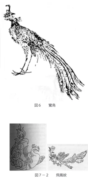 図 5　　獬豸 図６　　鸞鳥 図 7 － 1　　唐代の鳳凰 図 10　　朱雀図７－２　　飛鳳紋 図９　　紫地鳳凰唐草文丸文錦図８　　鳳凰文磚