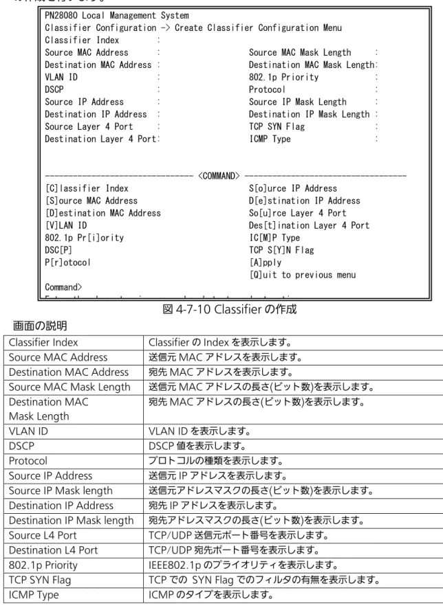 図 4-7-10 Classifier の作成  画面の説明 