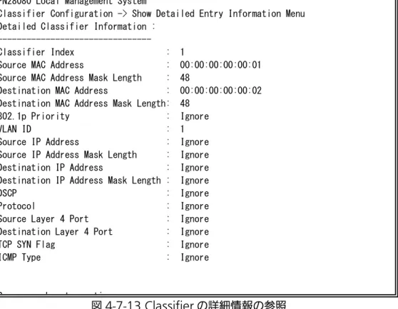 図 4-7-13 Classifier の詳細情報の参照 PN28080 Local Management System 
