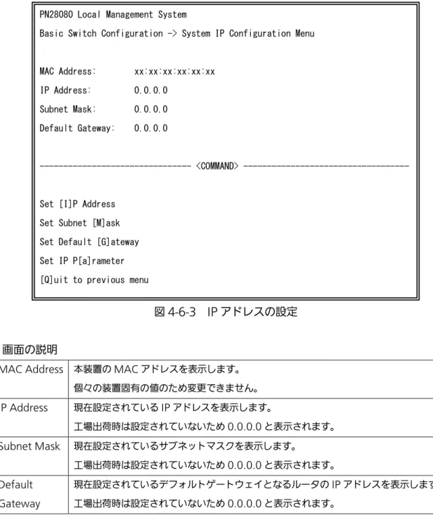 図 4-6-3  IP アドレスの設定  画面の説明 