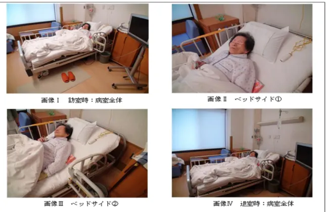 図 2.3  模擬患者・模擬病室画像Ⅰ~Ⅳ  2.6.5 模擬患者・模擬病室画像の提示時間の設定  画像提示時間は静止画像を観察する場合，観察時間の制限に伴う焦燥感を考慮して制限しない もの（大黒ら, 2013;  西村ら, 2013;  河合, 2000）が報告されている．本研究は，看護師が病室に 入り患者のベッドサイドに近づき，病室を退室するまでの臨床場面により近い状況を課題とする ため，画像提示時間を制限することとした．西方ら（2012）は，連続的に画像を提示する際，画 像 1 枚あたりの提示時間を 
