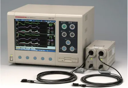 Figure 1.2. Near infrared spectroscopy 