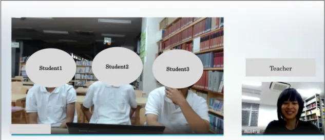 Figure 6. A screen shot of Lync on the teacher side computer.   