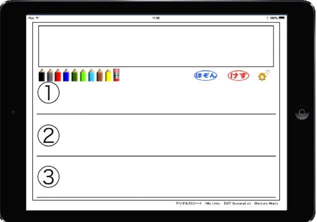 図 5  デジタル 3S カード  for iPad  の実装画面 