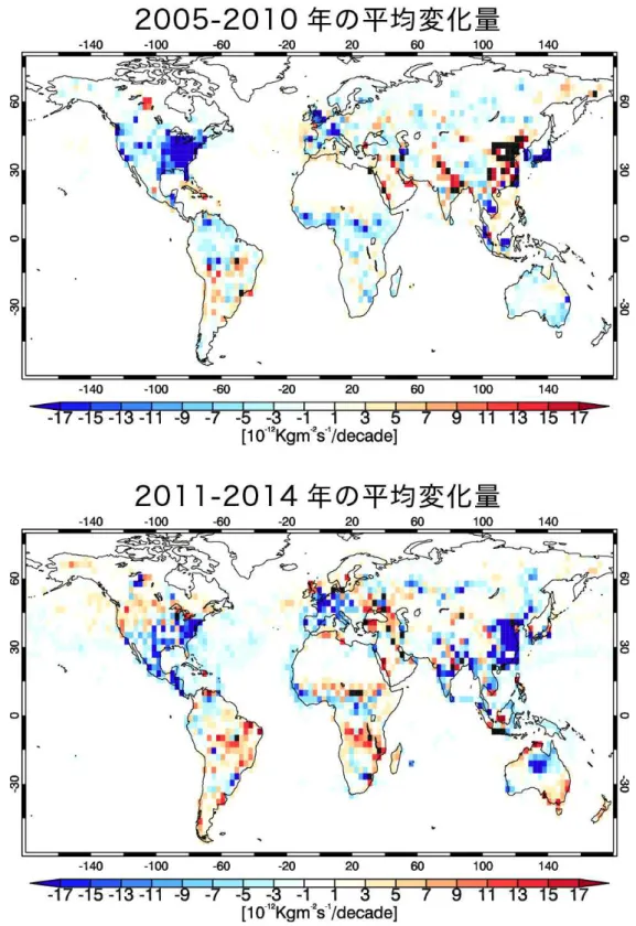 図 4  （上） 2005 年から 2010 年、 （下） 2011 年から 2014 年で平均した世界各地における窒素 酸化物の排出量の平均的な増減量。赤色は増加、青色は減少した地域を示し、色が濃いほど 変動量が大きい。 