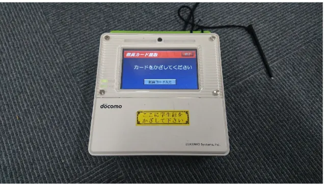 図 2-1 非接触型カードリーダー/ライターWB-1 