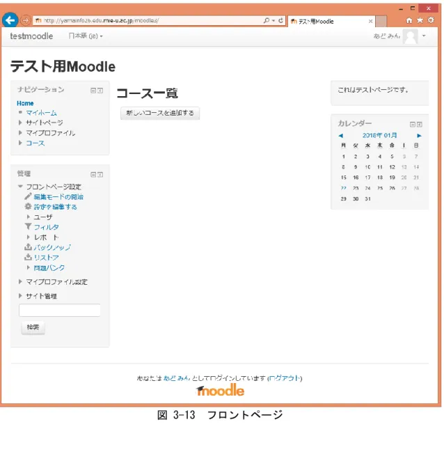 図 3-13  フロントページ 