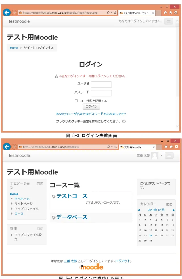 図 5-3 ログイン失敗画面 