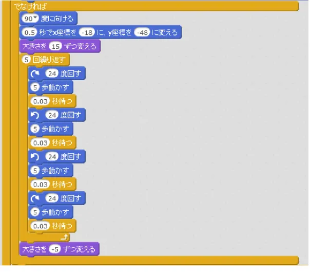 図 4-16  魚のスプライトを整列させて規則的に泳がせるプログラム（続き） 