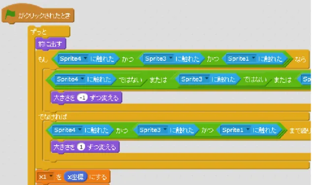 図 4-19  実行されないようにプログラムブロックを切り離した画面 