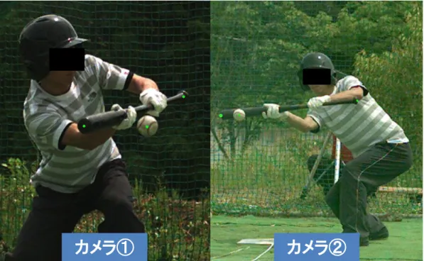 図 2-2  撮 影 し た 映 像 お よ び デ ジ タ イ ズ 位 置  