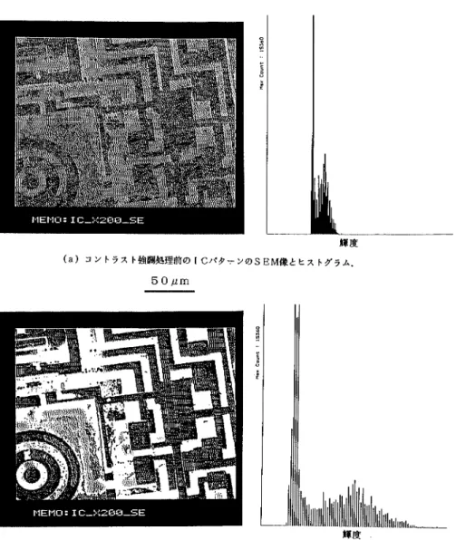 図 3.  コン トラス ト強調処理の実行例