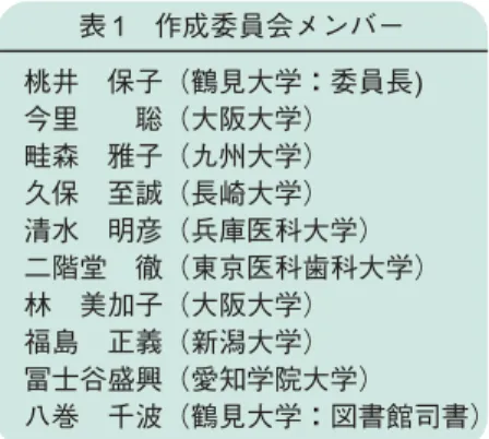 表 2 Minimal Intervention (MI) in the Management of Dental Caries