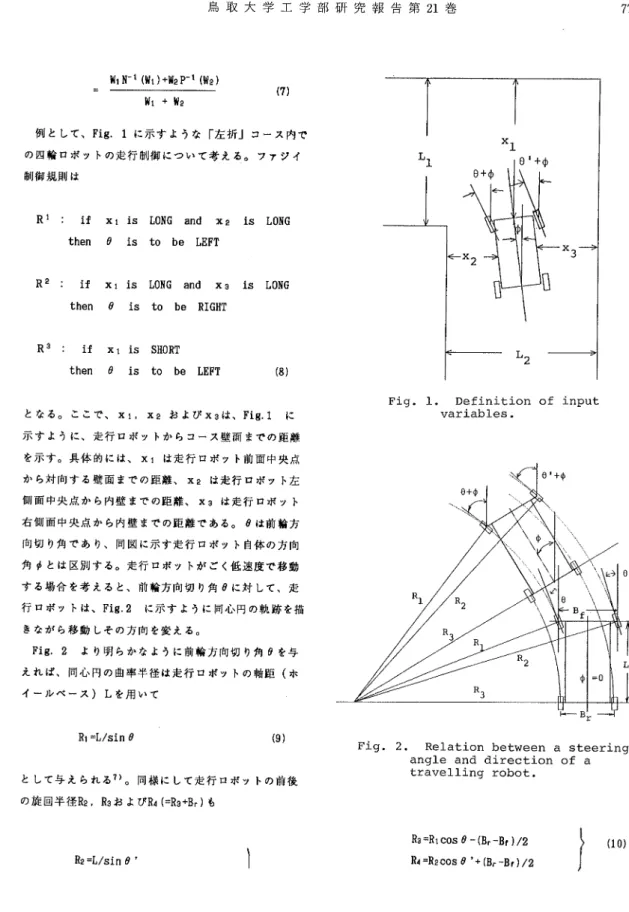 Fig。  2.  Re■ ation between a steering angle and direction of a trave■ ling rObOt. R3=Rlcos  θ― (Br― Br)/2 RH=R2cos,'+(Br― B,)/2 ￨Ｘ  θR2=L/sin''