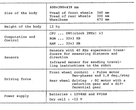 Tab■ e  ■ .  specification of a trave■ ■ ing robot.