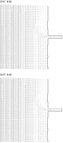 図 5.4-9(1)   赤川河口付近の流速ベクトル分布 