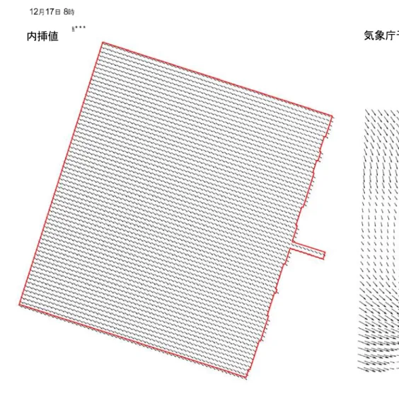 図 5.4-7(1)  風速ベクトル分布（12 月 17 日 8 時） 