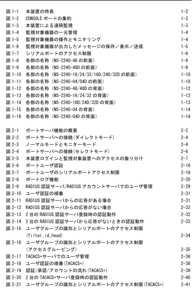 図  図 1-1  本装置の特長  1-2  図 1-2  CONSOLE ポートの集約  1-3  図 1-3  本装置による遠隔監視  1-3  図 1-4  監視対象機器の一元管理  1-4  図 1-5  監視対象機器の操作とモニタリング  1-4  図 1-6  監視対象機器が出力したメッセージの保存／表示／送信  1-5  図 1-7  シリアルポートのアクセス制限  1-6  図 1-8  各部の名称（NS-2240-48 の前面）  1-9  図 1-9  各部の名称（NS-2240-48D