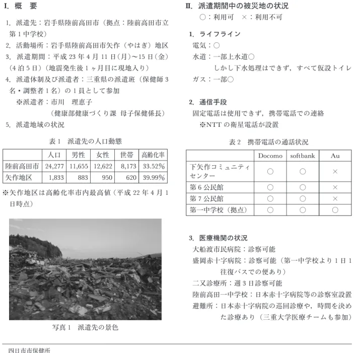 表 1 派遣先の人口動態