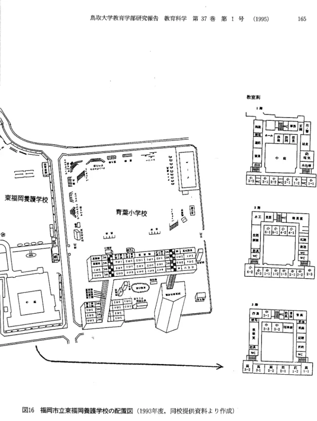 図 16  福岡市立東福岡養護学校の配置図 (1993年 度 ,同 校提供資料 よ り作成 )