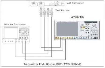 図 4： AWG を使用したホストの OOB テスト    
