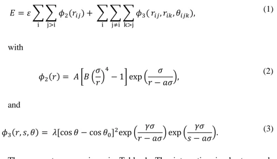 Table 1. Parameters of the mW model [22]. 