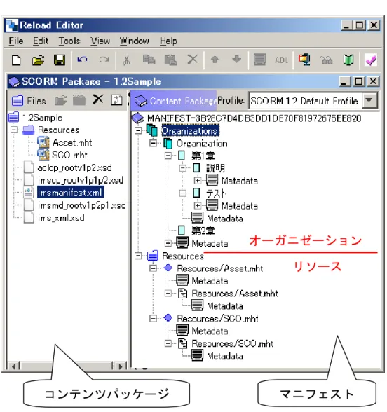 図 3.7  SCORM1.2 のマニフェストファイル編集画面 