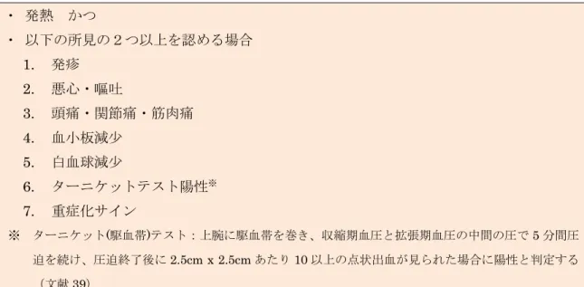 表 2.  ン 熱を疑う目安 文献 7 記載を参考 作成 海 ン 熱流行地域 帰国後 あ い 海 渡航 も 活 動時期 国内 者 おい 記 所見を 場合 ン 熱を疑う 発熱 つ 以 所見 つ以 を 場合 1