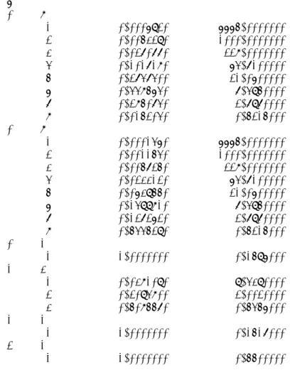 図 2: 炭素原子の cc-pVDZ の定義。 BASIS_DEF cc-pVDZ_006 6 0 8 1 0.0006920 6665.0000000 2 0.0053290 1000.0000000 3 0.0270770 228.0000000 4 0.1017180 64.7100000 5 0.2747400 21.0600000 6 0.4485640 7.4950000 7 0.2850740 2.7970000 8 0.0152040 0.5215000 0 8 1 -0.0001460 6