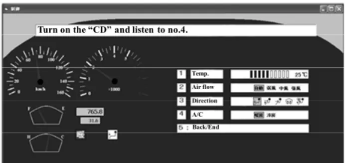 Fig. 3 Display used in the experiment (High information  (5.9bit)). 