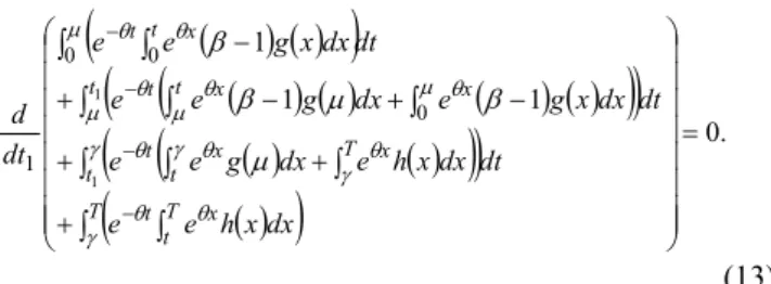 Table 2. Sensitivity analysis of Model A  Parameters % Change  in value of  parameters % Change in Cost  ( TRC * )   % Change in  Order Quantity (Q*)  θ -25 -11.93  -3.17  -50 -25.58  -6.73  +25 10.33  2.80  +50 19.22  5.24  A S -25 -0.83  0  -50 -1.65  0 