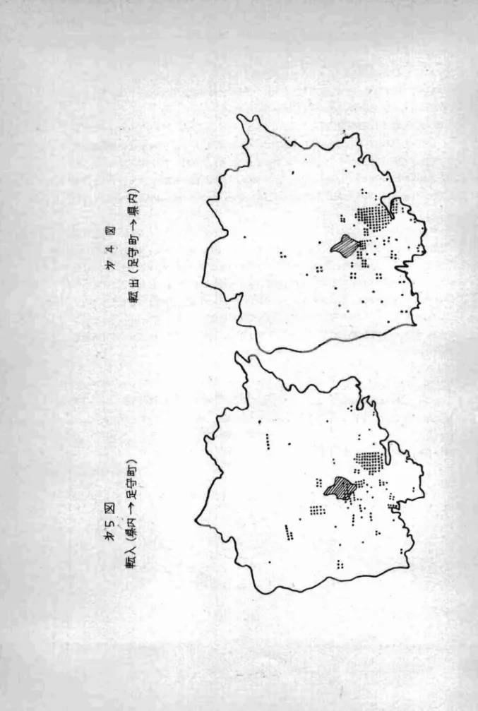図 5 / 束