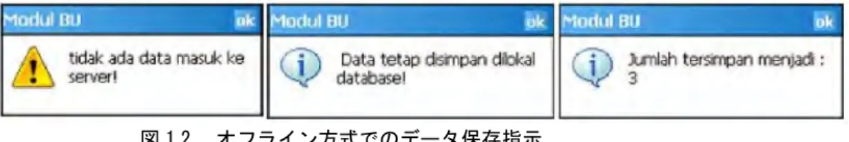 図 1 2 ．オフライン方式でのデータ保存指示 続いて、次の手順で保存されたデータをエクポートして X M L ファイルとして保存する。 1 . ハンディターミナル上でまだ開いているアプリケーションより、”L ih a t(見る)”を押す。 2 