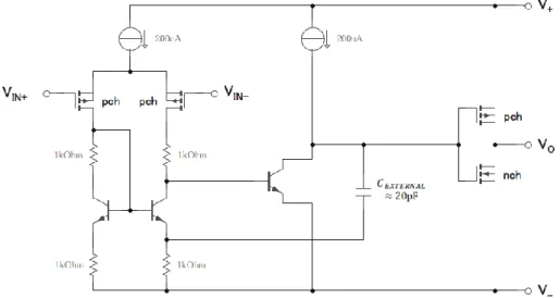 図 1.2.78  標準バイポーラプロセスによる npn トランジスタと p チャネル MOSFET のクロスセクション 