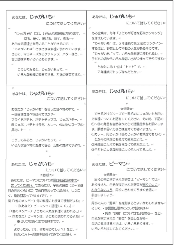 図 1  グループワーク「ワードウルフ」で配られた紙の内容 