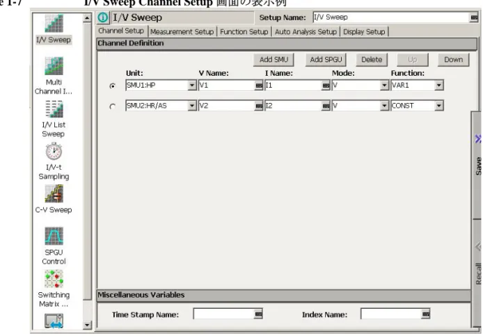 Figure 1-7 のような I/V Sweep Channel Setup 画面が表示されます。