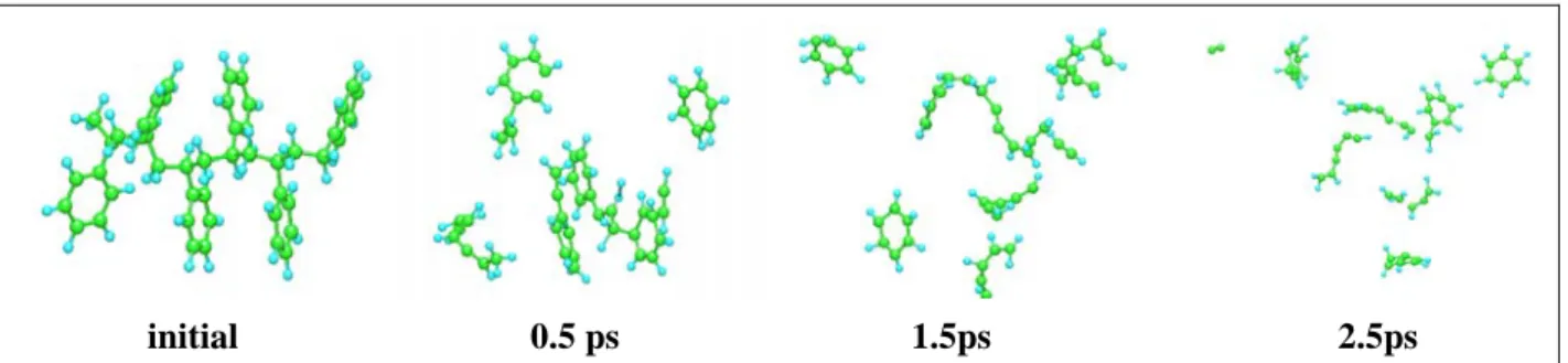 Table 1 shows the positive, negative, and neutral  charged fragments from the net atomic charge analysis at  geometry-optimization of n times SCF MO calculations 