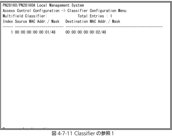 図 4-7-11 Classifier の参照１ PN28160/PN28160A Local Management System 