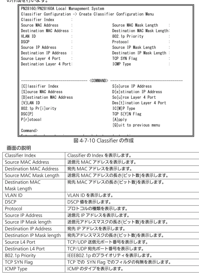図 4-7-10 Classifier の作成  画面の説明 