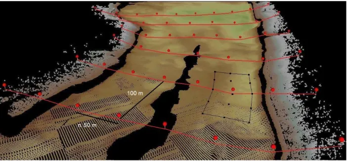 Figure  1.  Detailed  3D  point  cloud  data  of  River  Vuoksi  bathymetry  obtained  by  echo  sounding  of  the  bottom  and  laser  scanning  of  the  river  banks  and  transects  (red  lines/dots) for use in the SOBEK river modelling software
