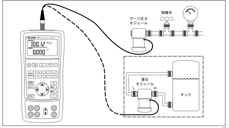 図  13.  圧力測定の接続 