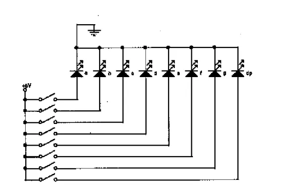 図 17 上り電流を制御する 7-SEGMENT のつなげ方 KEY SWITCH 4x3 　このようなスイッチのつなげ方はマトリックス(Matrix Switch)と呼びます。スイッチは 横と縦に配置し縦軸は「列」(column)とそして横軸は「行」(Row)といいます。したがって、個々 のスイッチは列と行の位置をつけますから今後スイッチを増やしてもソフトを少し改良し てれば対応できることがもっとも長所です。 図 18 マトリックス型配置キースイッチ